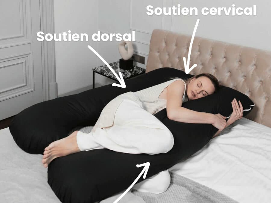 Le coussin ergonomique MyPillow : la clé d’un sommeil réparateur et d’une meilleure santé